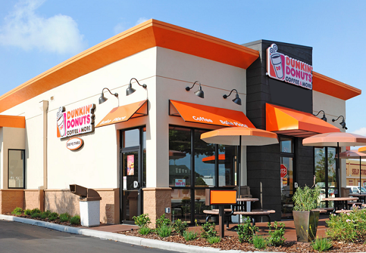 triple-net-leased-properties-Dunkin-Donuts-Florida